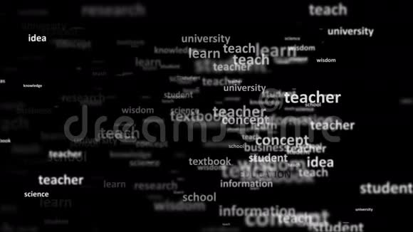 学的概念很多学习的概念视频的预览图