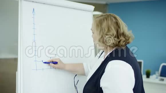 一位女经理正在开会向办公室的同事解释挂图上的想法女商人做演示视频的预览图
