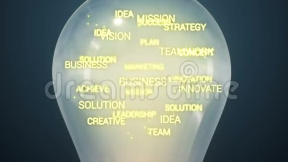 想法灯泡里面有商业词汇视频的预览图
