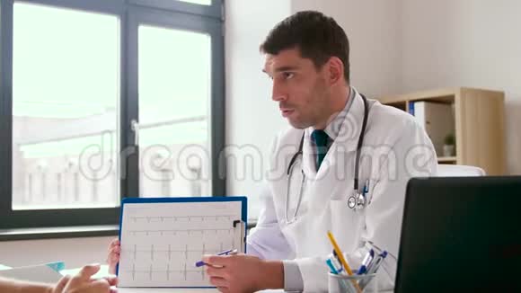 医生在医院给病人做心脏检查视频的预览图