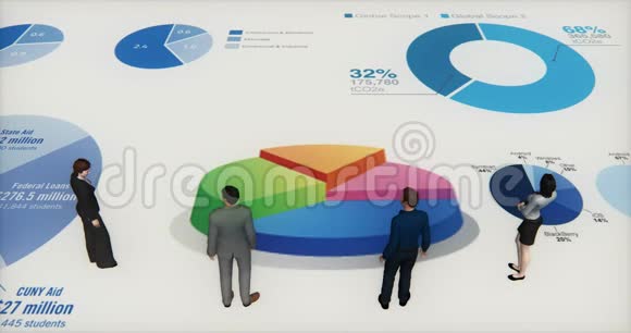 4K业务团队站在财务饼图和股票趋势图上视频的预览图