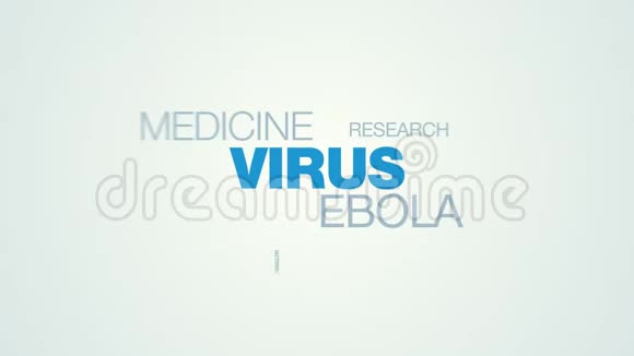 病毒埃博拉医学感染医生疫苗病人科学家生物技术健康注射动画文字云视频的预览图