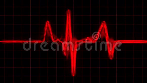 红色Grunge心脏监视器高清视频的预览图