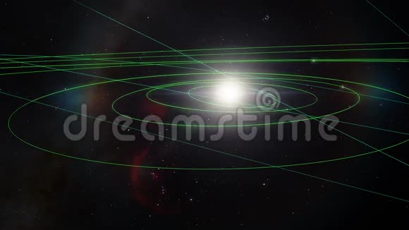 行星地球时刻表围绕太阳旋转夜以继日视频的预览图