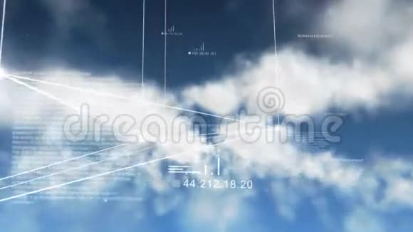 云计算循环视频的预览图