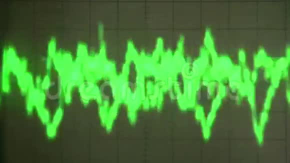 声波的混沌信号视频的预览图