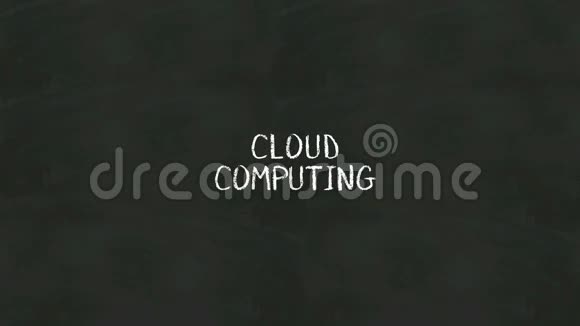 黑板上云计算的手写概念视频的预览图