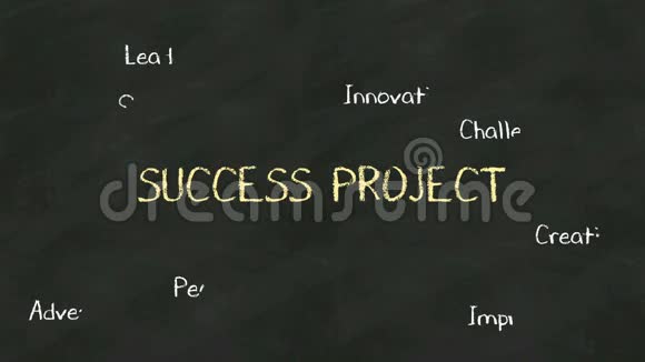 黑板上的SUCCESS项目手写概念视频的预览图