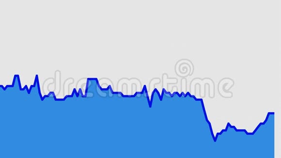 股票市场投资交易白底图上的蓝线图视频的预览图