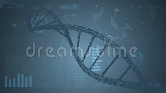 人类DNA抽象背景与HUD神经丛视频的预览图