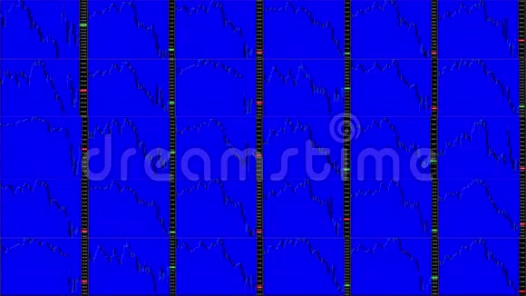 时间推移屏幕很快的时间市场技术分析交易范围视频的预览图