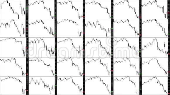 时间推移屏幕很快的时间市场技术分析交易范围视频的预览图