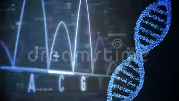 DNA和图形快速移动的动画视频的预览图