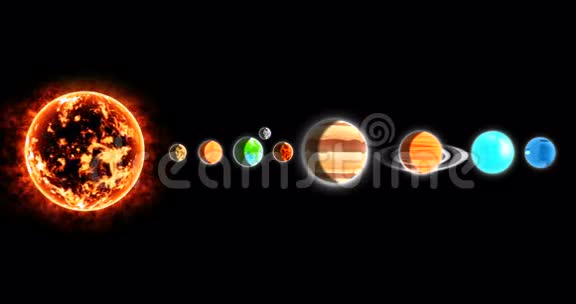 太阳和行星连续运行的太阳系视频的预览图