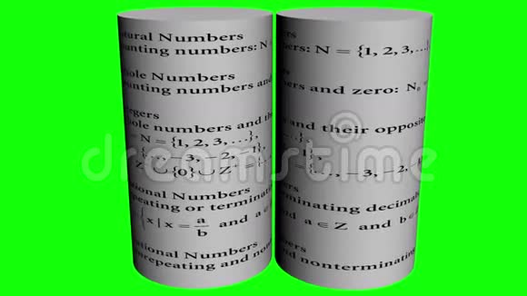 两个旋转圆柱上的数学数值理论和数学符号书写视频的预览图