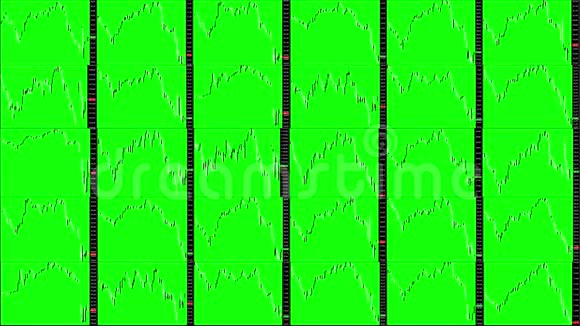 时间推移屏幕很快的时间市场技术分析交易范围视频的预览图
