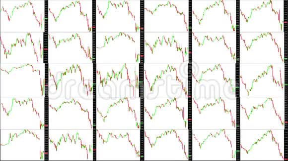 时间推移屏幕很快的时间市场技术分析交易范围视频的预览图