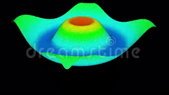 表面尺寸图的3D镜头视频的预览图