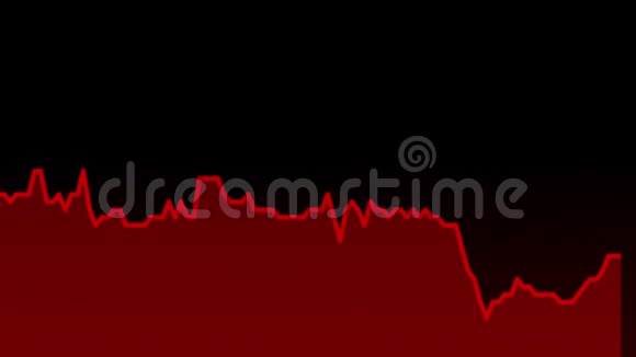 股票市场投资交易黑色背景图上的红线图视频的预览图