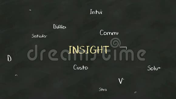 在黑板上书写INSIGHT的概念有各种各样的图表视频的预览图