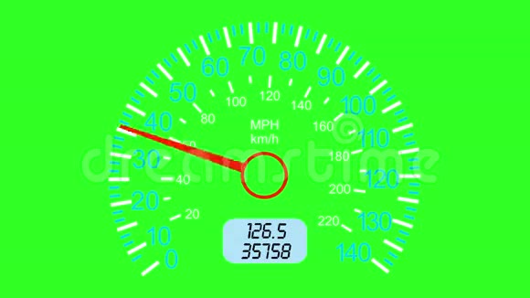 汽车转速表和移动指针在绿色屏幕背景上4k动画视频的预览图