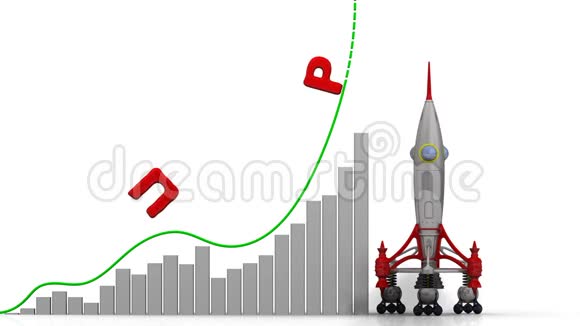利润快速增长的曲线图视频的预览图