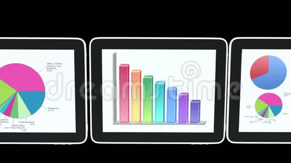 移动设备金融饼图和iPad中的股票趋势图视频的预览图