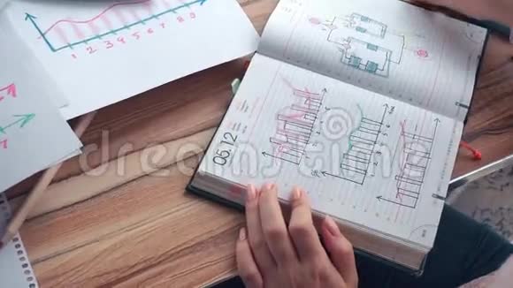女人画不同的商业数学图视频的预览图