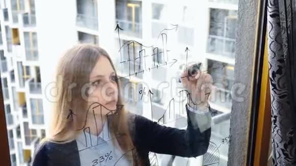 生活方式美女画数学视频的预览图
