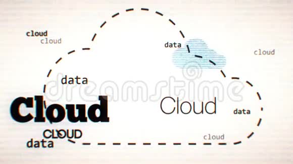 云计算网络概念与文本视频的预览图