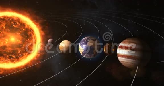 太阳和行星的太阳系视频的预览图