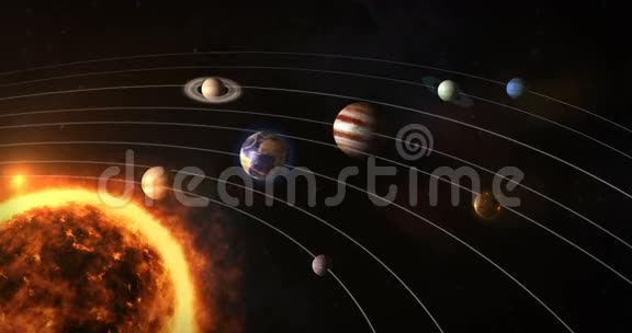 太阳和行星的太阳系视频的预览图