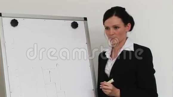 女人做生意视频的预览图