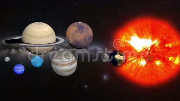 太阳系行星在太空视频的预览图