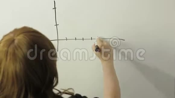 一个女人在白板上画一张卢布货币图表时间跨度视频的预览图