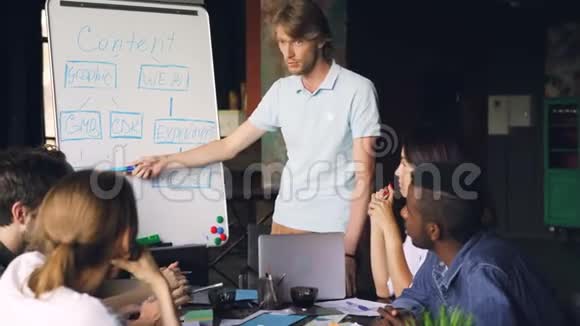男性商务培训师在公司员工学习和演讲时使用白板指着图表和演讲视频的预览图