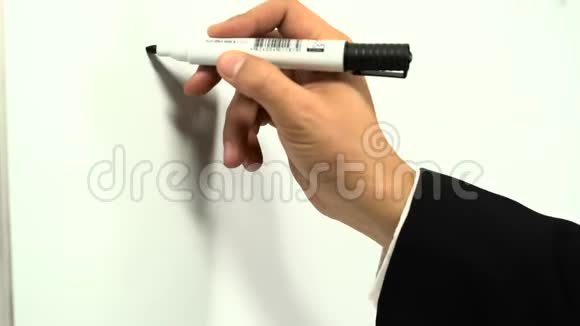 穿夹克衫的男性手在白板上画盈亏曲线图视频的预览图