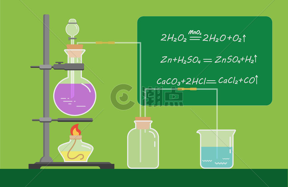 化学实验课图片素材免费下载