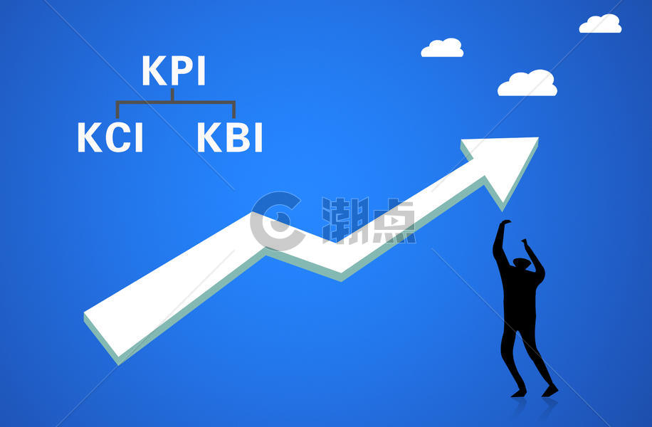 KPI概念示意图图片素材免费下载