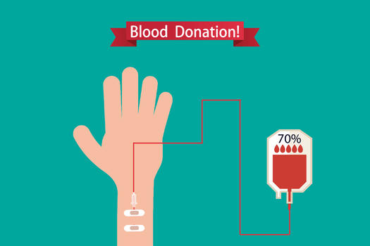 医疗输血图片素材免费下载