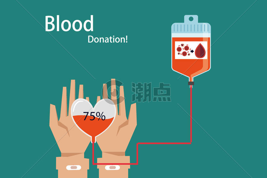 医疗输血图片素材免费下载