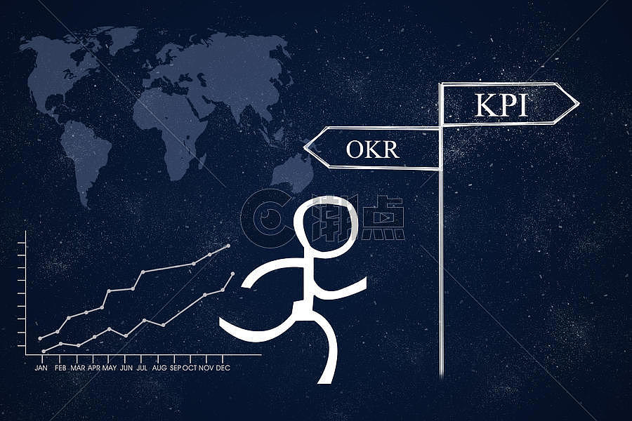 创意KPI与OKR图片素材免费下载
