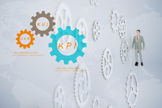 KPIKVIOKR多维目标管理体系图片素材免费下载