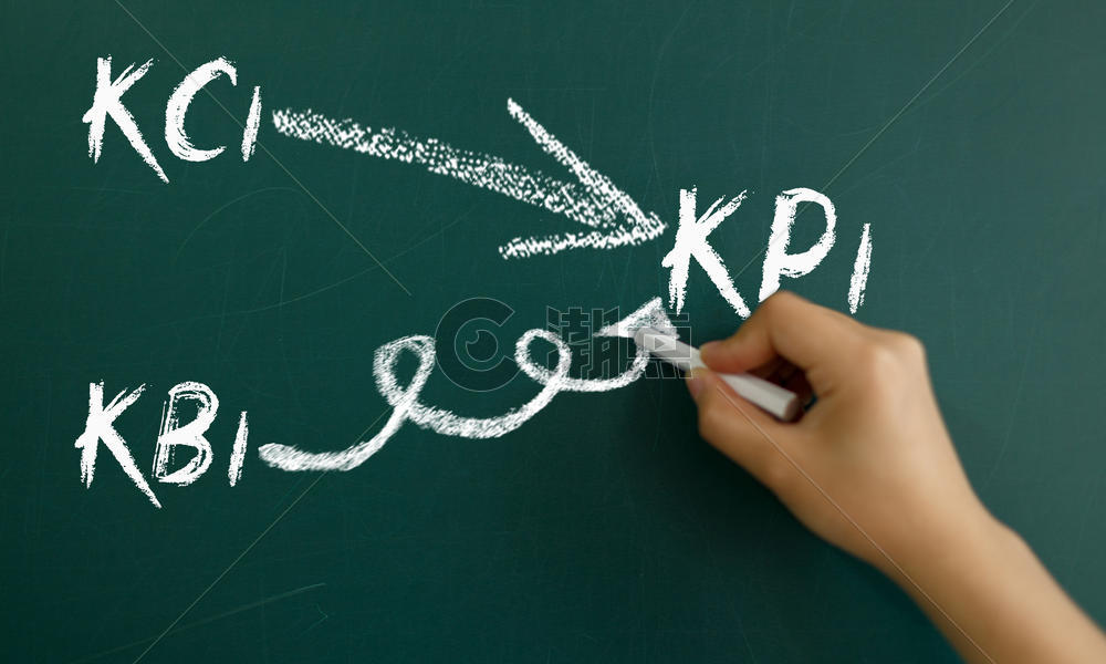 手拿粉笔写KPI概念示意图图片素材免费下载