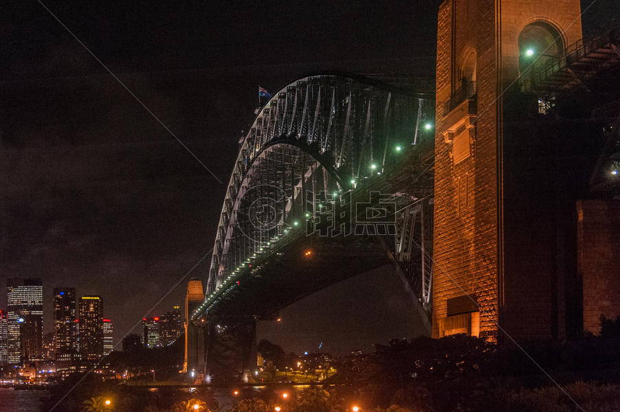 悉尼大桥图片素材免费下载