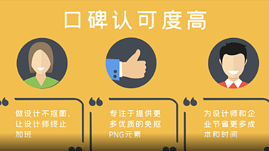 公司商务MG扁平化介绍企业宣传AE模板视频的预览图