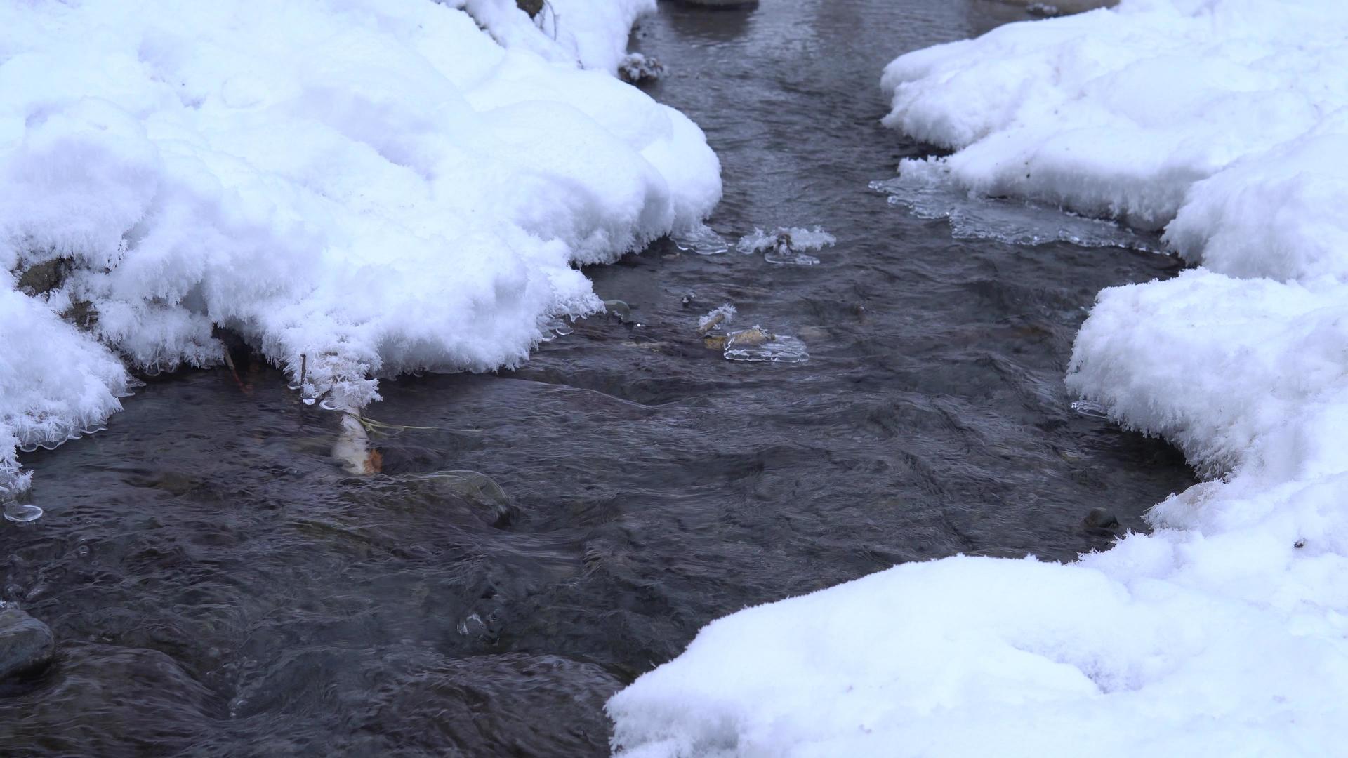 春天冬冰雪河流溶化风景视频的预览图