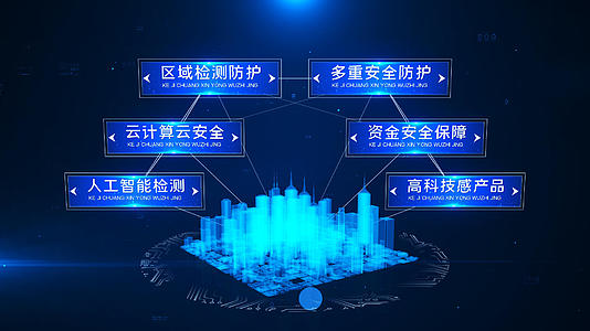 科技城市连线宣传AE模板视频的预览图