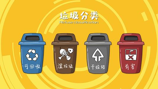 简约卡通风垃圾分类环保宣传MG动画视频的预览图