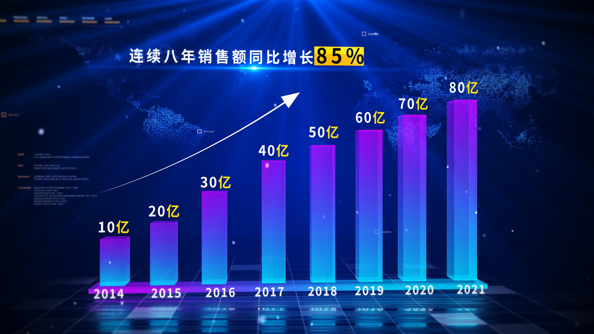 高端数据图柱状图分析图表展示AE模板视频的预览图